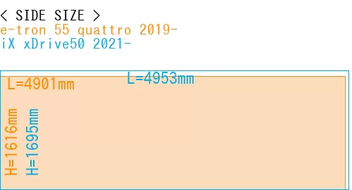 #e-tron 55 quattro 2019- + iX xDrive50 2021-